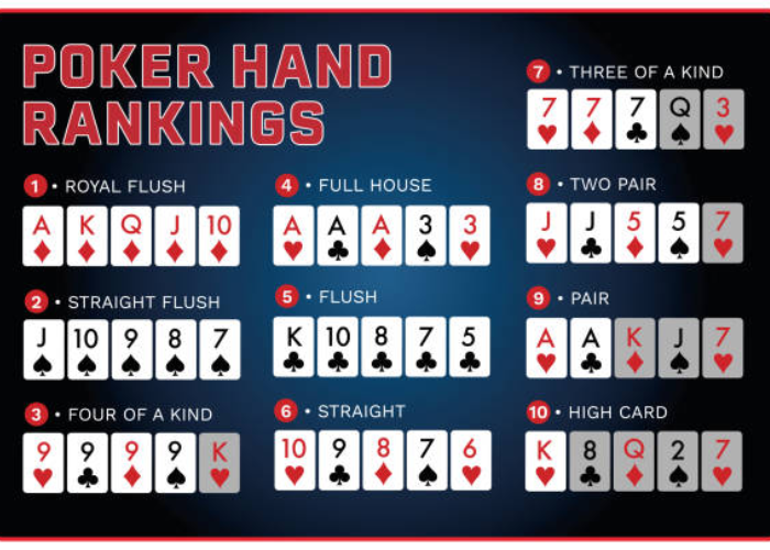 Texas Hold em Cheat Sheet for Beginners