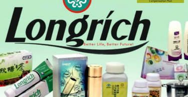 Longrich International